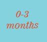 0-3 months